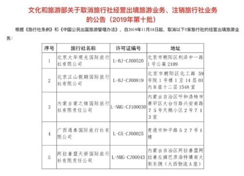 文旅部重拳整顿出境游市场，今年已取消67家旅行社经营资质
