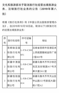 屡登黑榜难以为继 昆明某旅行社被取消出境旅游经营权，许可证有效期年冻结行业出口